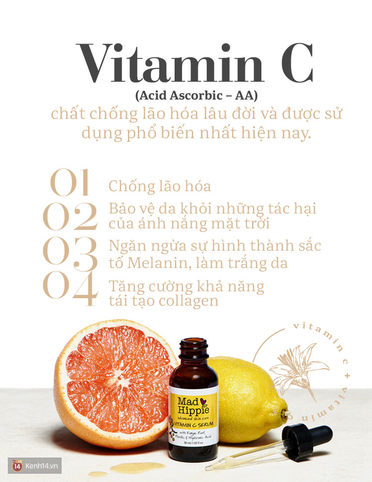 Serum Vitamin C - thần dược giúp da vừa trắng sáng vừa trẻ hóa, hết thâm nám và nhiều điều bạn chưa biết - Ảnh 5.