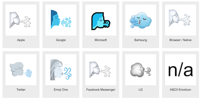Đây là 9 emoji bị ghét nhất thế giới, bạn có sử dụng chúng không? - Ảnh 1.