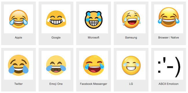 Đây là 9 emoji bị ghét nhất thế giới, bạn có sử dụng chúng không? - Ảnh 9.