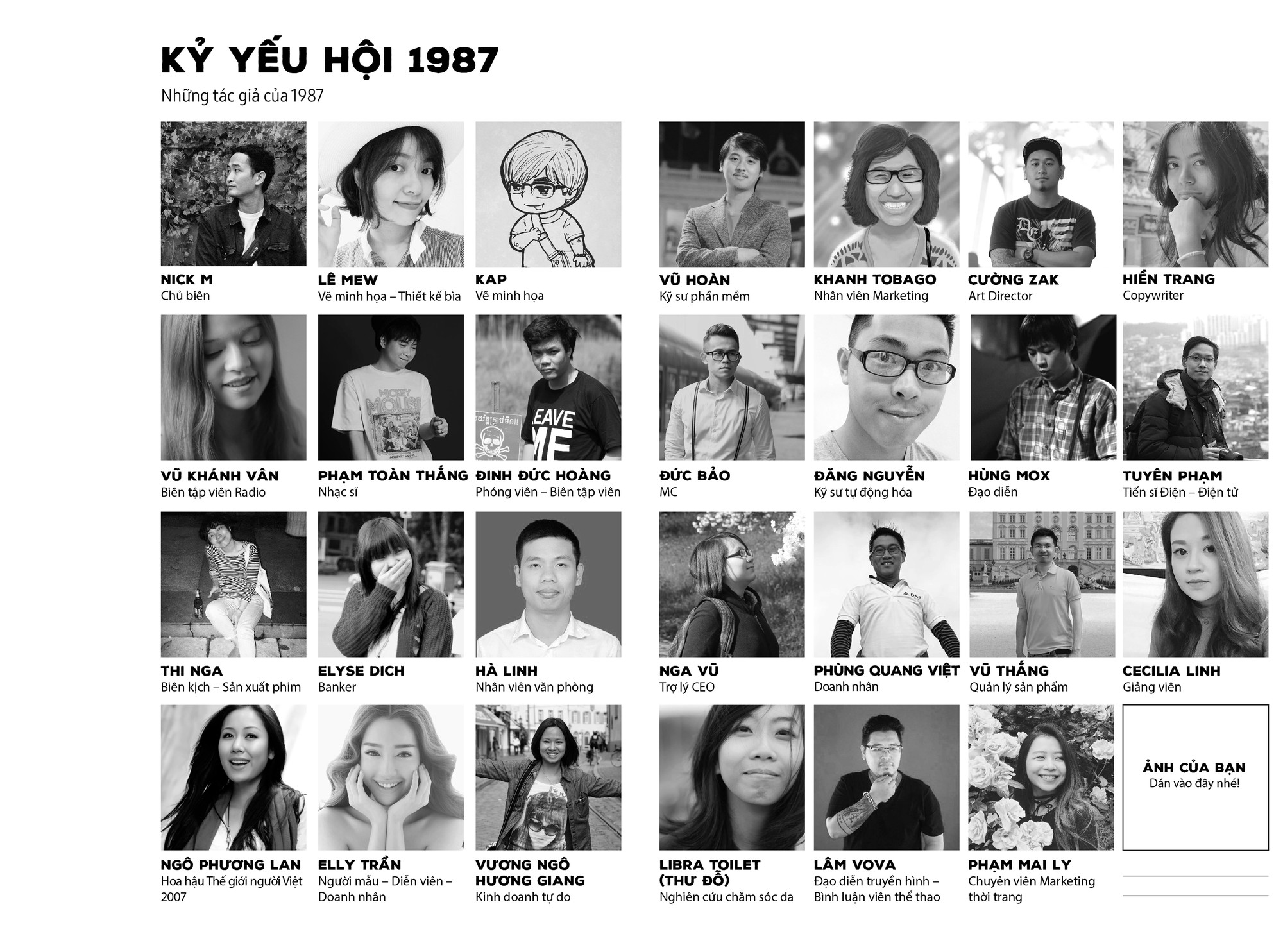 1987- Bảo tàng thanh xuân.