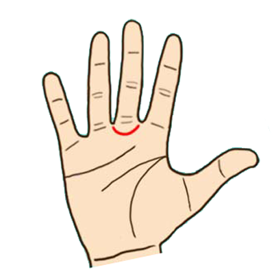 3 dấu hiệu chỉ tay giúp bạn khám phá tính cách của mình trong tình yêu - Ảnh 3.