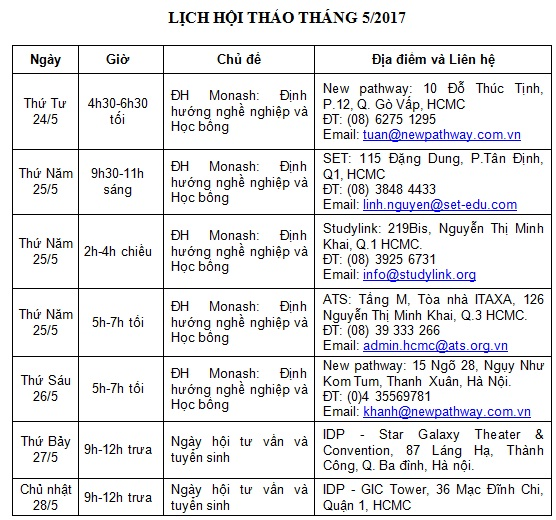 Hội thảo ĐH Monash, Australia: Học bổng và tương lai nghề nghiệp - Ảnh 3.