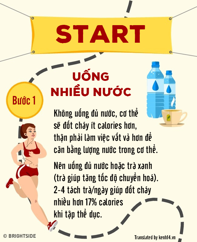 Làm ngay những việc này để tăng cường trao đổi chất, vừa khoẻ mạnh lại vừa giảm cân hiệu quả - Ảnh 1.