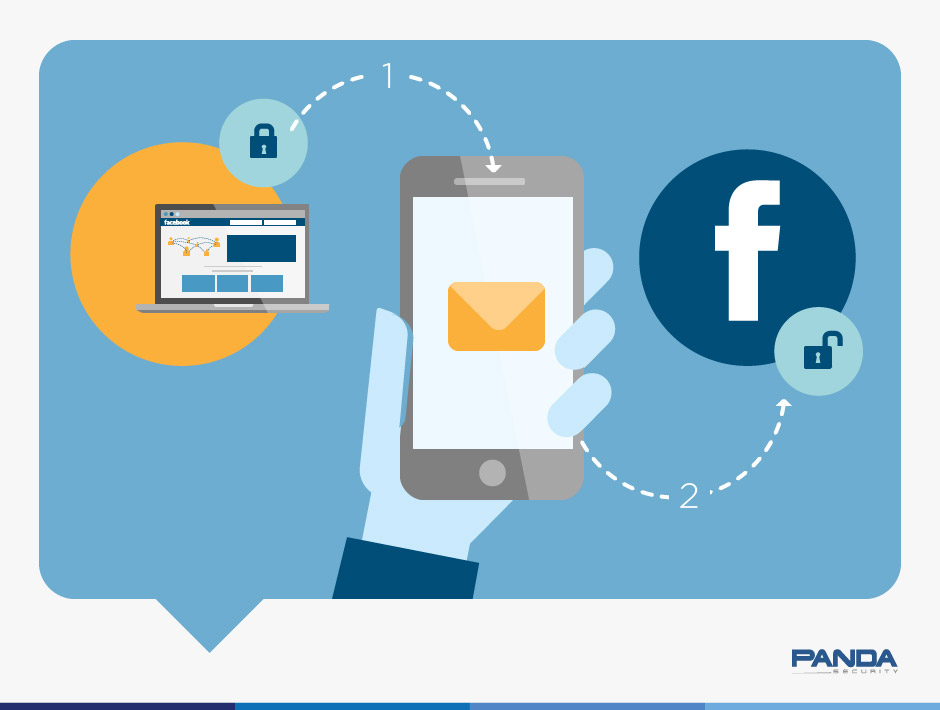Google prompt. Step verification. Verification tips картинка. Step verification. Step verification.
