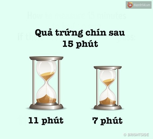 Câu đố luộc trứng chỉ 20% những người thông minh giải được! Còn bạn thì sao? - Ảnh 2.