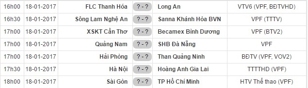 Vòng 3 V.League: Rực lửa derby và nỗi buồn Công Phượng - Ảnh 3.