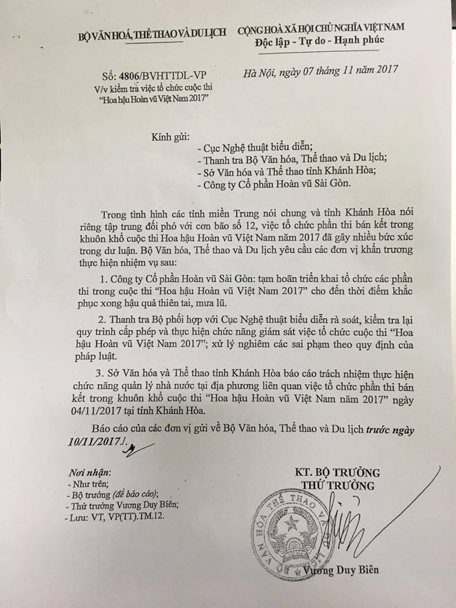 Bộ Văn hóa chỉ đạo kiểm tra quy trình cấp phép Hoa hậu Hoàn vũ, xử lý nghiêm các sai phạm theo quy định pháp luật - Ảnh 1.