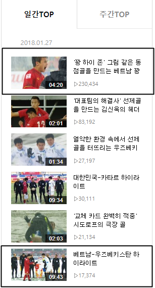 Netizen xứ Hàn tung hô U23 Việt Nam là nhà vô địch, so sánh Quang Hải như Messi của Việt Nam - Ảnh 4.