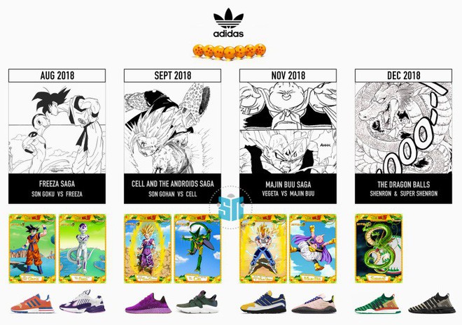 Adidas goku giá bao clearance nhiêu