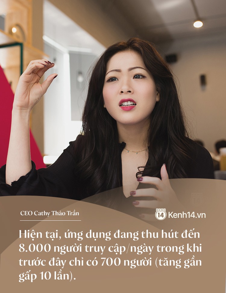 CEO 9X gây sốt Shark Tank: 64 lần đi gọi vốn lần nào cũng bị cười vô mặt, về nhà đóng cửa khóc một mình - Ảnh 2. CEO 9X gây sốt Shark Tank: 64 lần đi gọi vốn lần nào cũng bị cười vô mặt, về nhà đóng cửa khóc một mình - Ảnh 2.