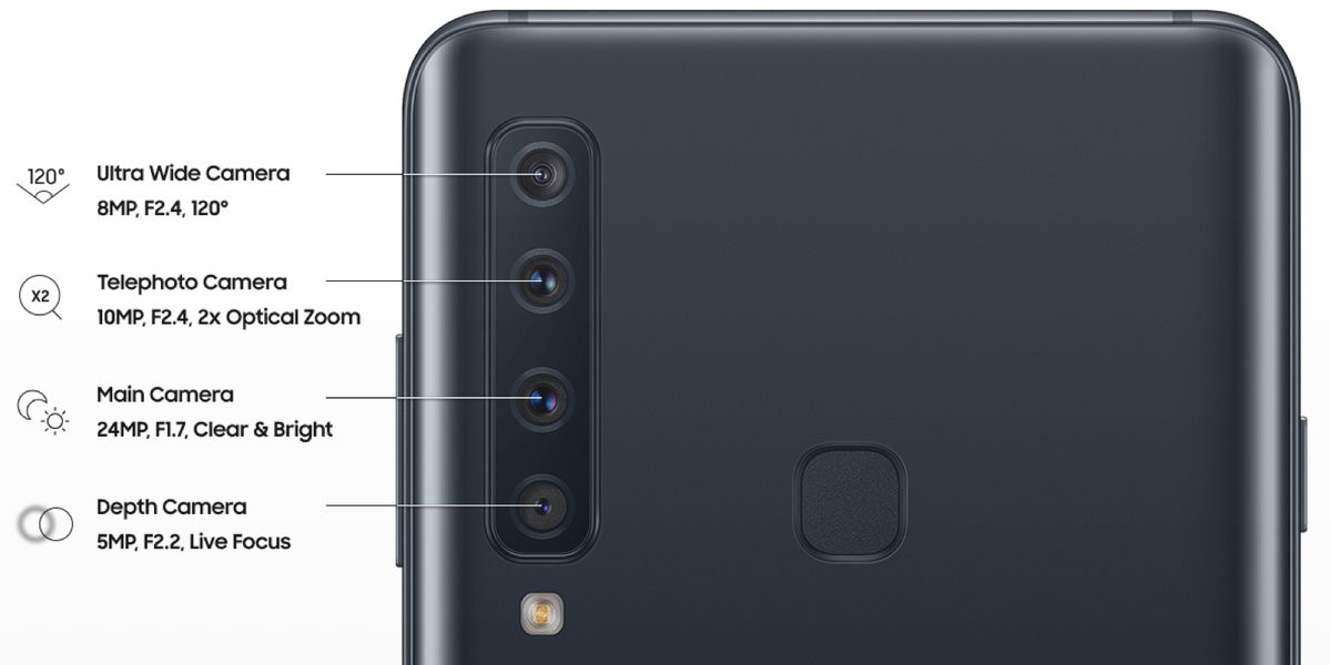 Samsung Galaxy A7 và A9 (2018) chính thức ra mắt: Smartphone nhiều mắt nhất thế giới với 4 camera sau - Ảnh 1. Samsung Galaxy A7 và A9 (2018) chính thức ra mắt: Smartphone nhiều mắt nhất thế giới với 4 camera sau - Ảnh 1.