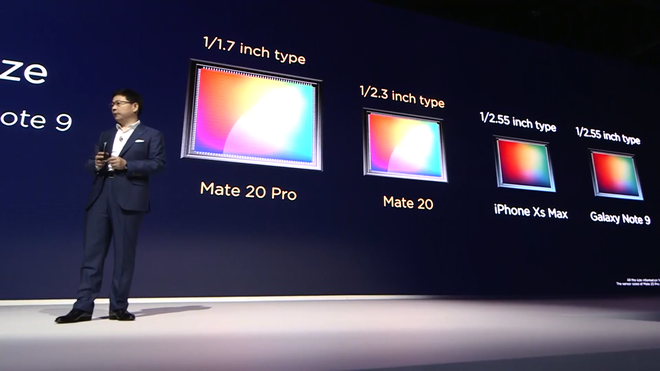 Huawei ra mắt Mate 20 và Mate 20 Pro: Quá nhiều công nghệ đến nỗi không thể viết đủ trên tit! - Ảnh 13.