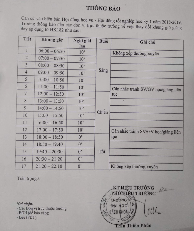 Một trường Đại học ở TP HCM thay đổi khung giờ, sinh viên phải đến trường từ 6h sáng! - Ảnh 1.