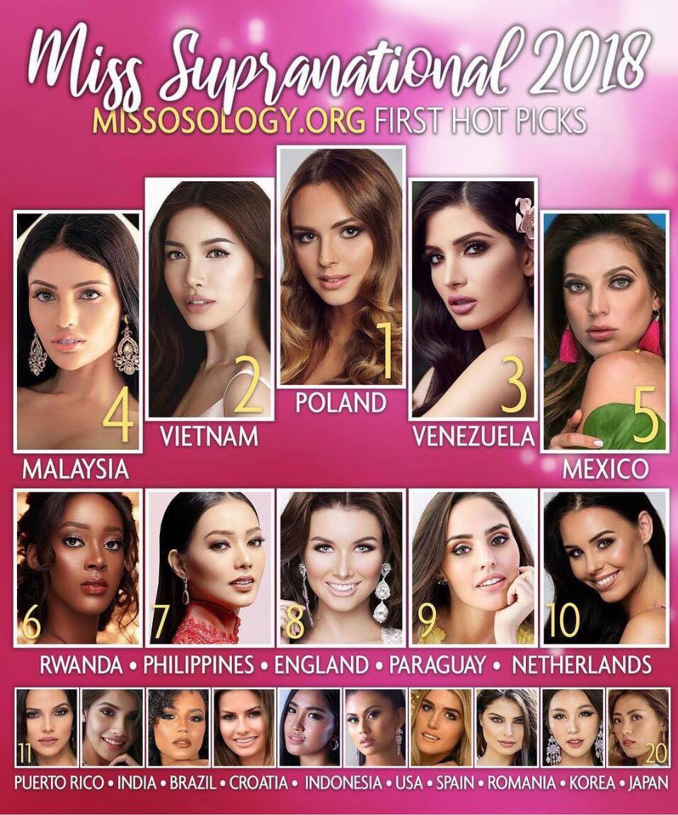 Missosology dự đoán Minh Tú nằm trong Top 2 người đẹp xuất sắc nhất tại Miss Supranational 2018 - Ảnh 1. Missosology dự đoán Minh Tú nằm trong Top 2 người đẹp xuất sắc nhất tại Miss Supranational 2018 - Ảnh 1.