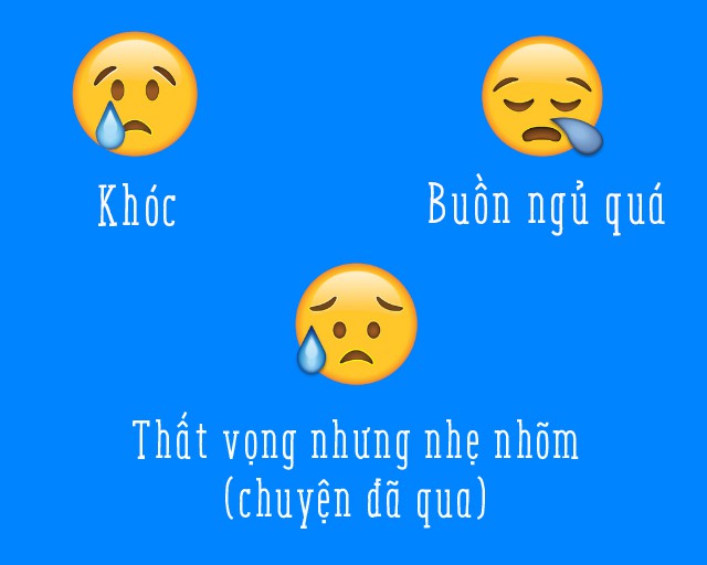 Giải mã 21 emoji chúng ta vẫn dùng hằng ngày: khóc lóc cũng dăm ba kiểu chứ không phải đơn giản đâu nhé! - Ảnh 8.