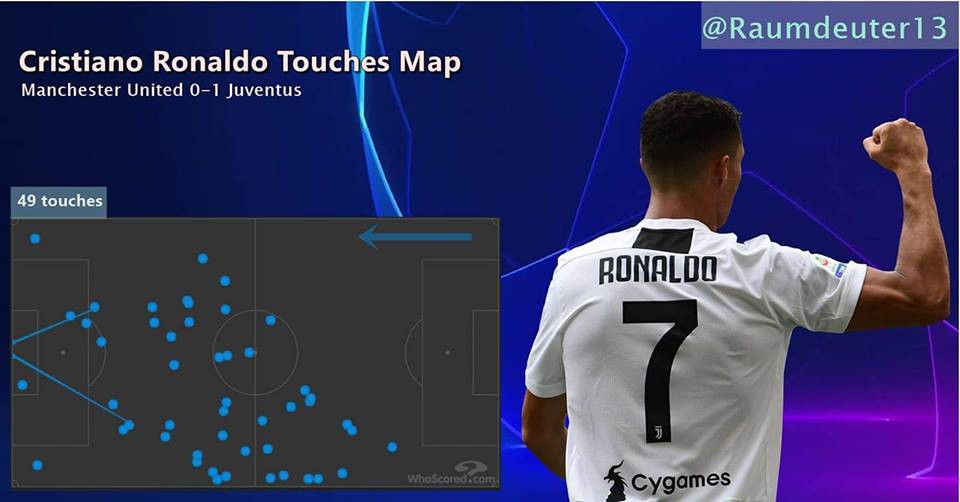 Ronaldo muôn năm! Ronaldo muôn năm!: Xúc động trước cảnh fan MU tri ân Ronaldo, con quái vật mà họ đã tạo ra - Ảnh 5.