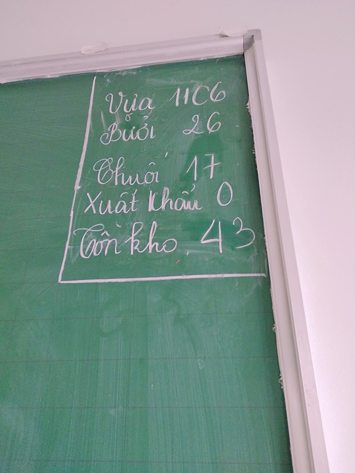 Đúng là chỉ có học sinh mới nhiều trò đến thế, đến cả góc bảng ghi sĩ số lớp cũng có đủ các loại biến tấu gây cười - Ảnh 6.
