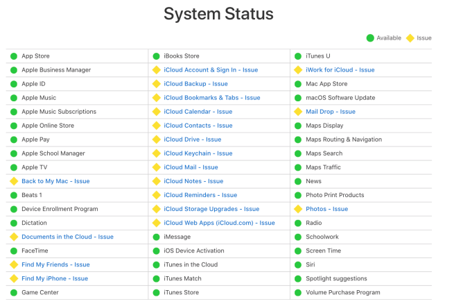 Dịch vụ iCloud của Apple gặp sự cố, ngừng hoạt động trên diện rộng - Ảnh 1.
