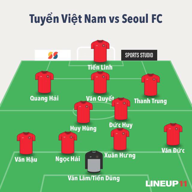 Công Phượng, Thanh Trung tỏa sáng, tuyển Việt Nam ngược dòng hạ FC Seoul 2-1 - Ảnh 3.
