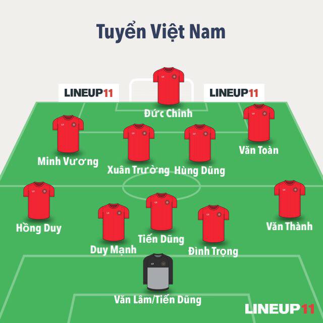 Công Phượng, Thanh Trung tỏa sáng, tuyển Việt Nam ngược dòng hạ FC Seoul 2-1 - Ảnh 2.