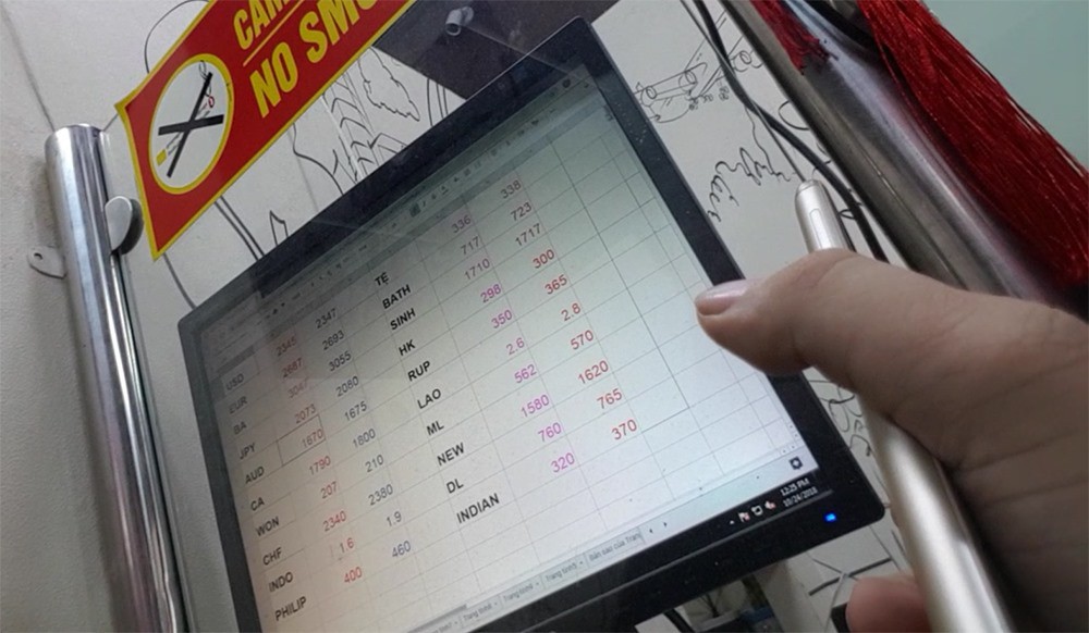 Chợ ngoại tệ chui lớn nhất Hà Nội vẫn tấp nập bất chấp án phạt 90 triệu đồng vì đổi 100 USD - Ảnh 6. Chợ ngoại tệ chui lớn nhất Hà Nội vẫn tấp nập bất chấp án phạt 90 triệu đồng vì đổi 100 USD - Ảnh 6.