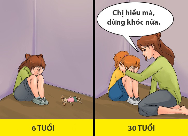 Người có tuổi thơ kém may mắn sở hữu những 4 lợi thế so với người bình thường - sự thật đã được khoa học chứng minh - Ảnh 4. Người có tuổi thơ kém may mắn sở hữu những 4 lợi thế so với người bình thường - sự thật đã được khoa học chứng minh - Ảnh 4.