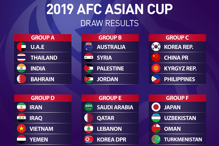 Tuyển Việt Nam đón Tết dương lịch ở Tây Á, không có ngày nghỉ sau AFF Cup 2018 - Ảnh 2. Tuyển Việt Nam đón Tết dương lịch ở Tây Á, không có ngày nghỉ sau AFF Cup 2018 - Ảnh 2.