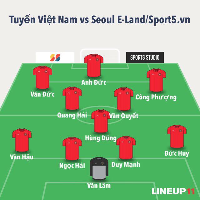 Tuyển Việt Nam 0-2 Seoul E Land: Thủ thành Bùi Tiến Dũng, Văn Toàn bất ngờ vắng mặt - Ảnh 2.