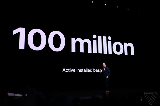 Apple tuyên bố số người dùng Mac đạt mốc 100 triệu, 72% người dùng mua Mac mới tới từ Trung Quốc - Ảnh 1.
