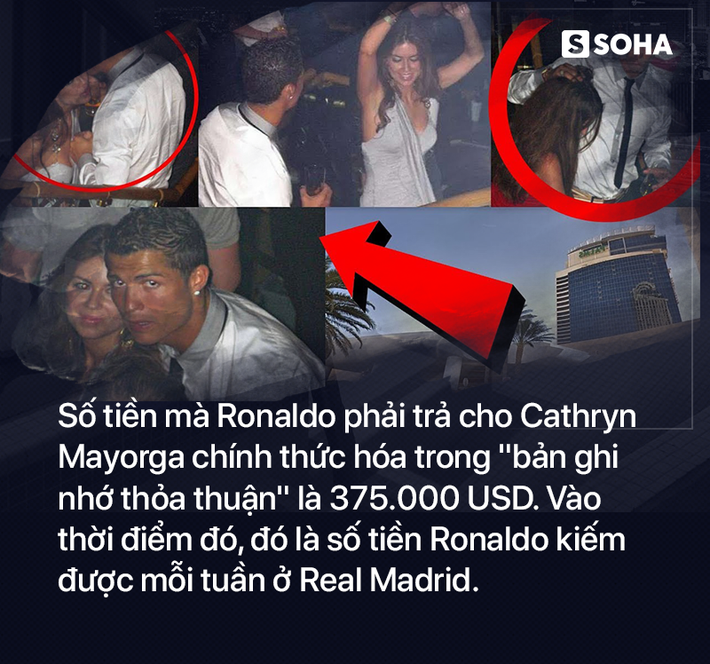 Ronaldo sắp ra tòa: Bộ tài liệu vạch trần CR7 & đồng bọn nguy hiểm đến thế nào? - Ảnh 2. Ronaldo sắp ra tòa: Bộ tài liệu vạch trần CR7 & đồng bọn nguy hiểm đến thế nào? - Ảnh 2.