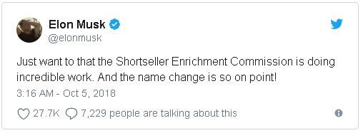 Bị phạt 20 triệu USD vẫn chưa chừa, tỷ phú Elon Musk tiếp tục đăng tweet nhạo báng SEC - Ảnh 2.