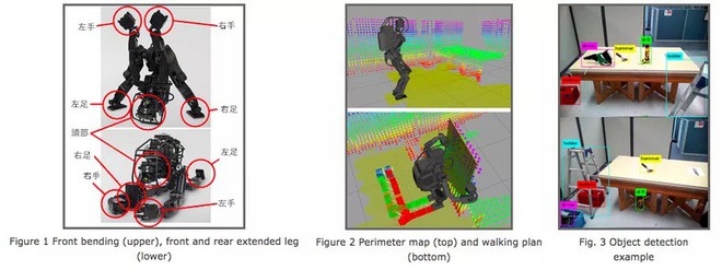 Chú robot Nhật Bản này có thể thi công tường thạch cao như một người thợ lành nghề - Ảnh 2.