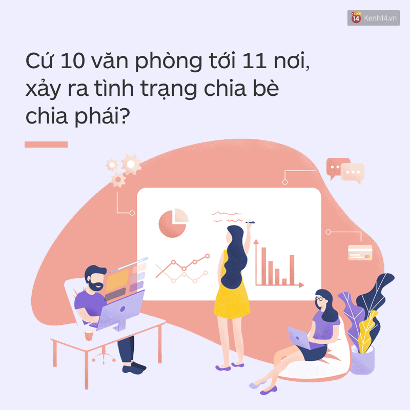 Chia bè kéo phái nơi công sở: Chúng ta đang đi làm hay đi đánh trận giả? - Ảnh 3. Chia bè kéo phái nơi công sở: Chúng ta đang đi làm hay đi đánh trận giả? - Ảnh 3.
