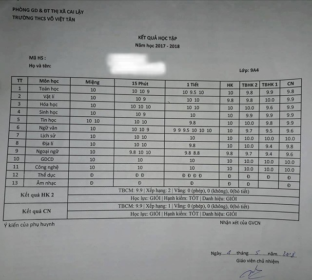 Dân mạng choáng ngợp với bảng điểm chi chít 10 của những người dành cả thanh xuân chỉ để học! - Ảnh 4.