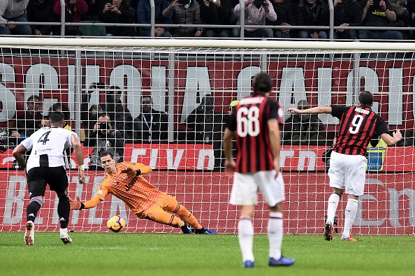 Đá hỏng phạt đền, ăn thẻ đỏ cuối trận, Higuain ngậm ngùi nhìn Ronaldo ghi bàn chôn vùi AC Milan - Ảnh 3.