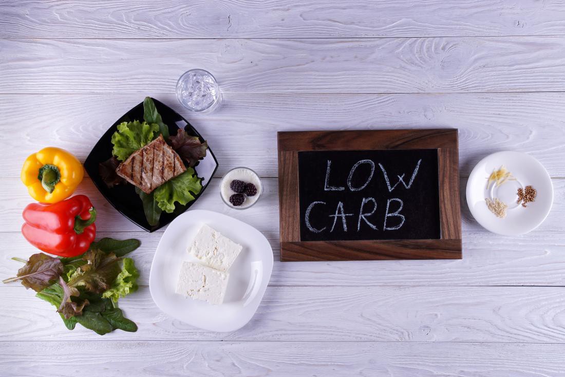 Hóa ra thế giới có nhiều kiểu ăn low carb thế này mà chúng ta chẳng biết gì cả - Ảnh 1. Hóa ra thế giới có nhiều kiểu ăn low carb thế này mà chúng ta chẳng biết gì cả - Ảnh 1.