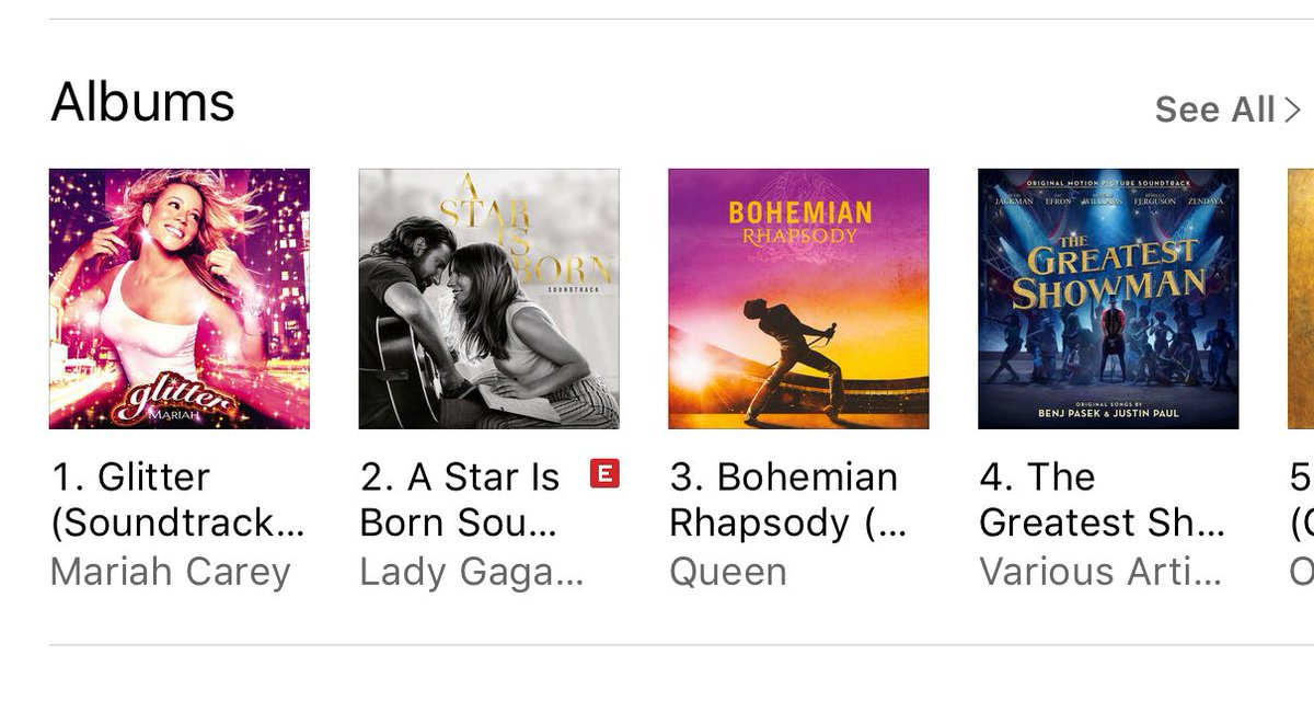 Lầy như fan của nữ diva này: Đưa album flop nhất trong sự nghiệp của thần tượng lên No.1 iTunes sau 17 năm! - Ảnh 1. Lầy như fan của nữ diva này: Đưa album flop nhất trong sự nghiệp của thần tượng lên No.1 iTunes sau 17 năm! - Ảnh 1.