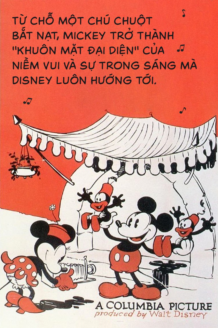 Bộ trang trí sinh nhật Chuột Mickey Siêu Hot  Phụ kiện  Vật liệu trang trí