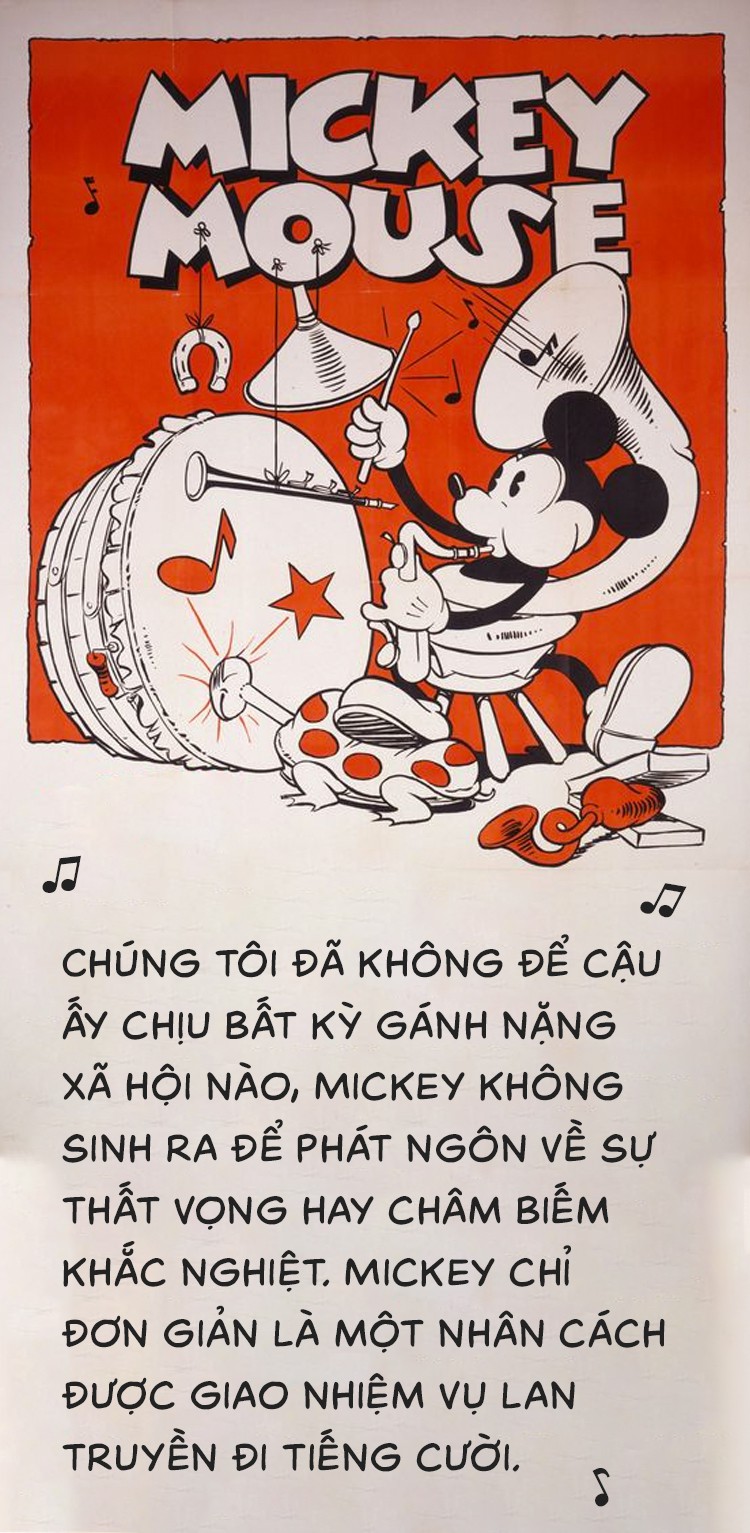 Bánh sinh nhật chuột Mickey Disney mừng sinh nhật ấm áp của bé gái bé trai  7272  Bánh fondant