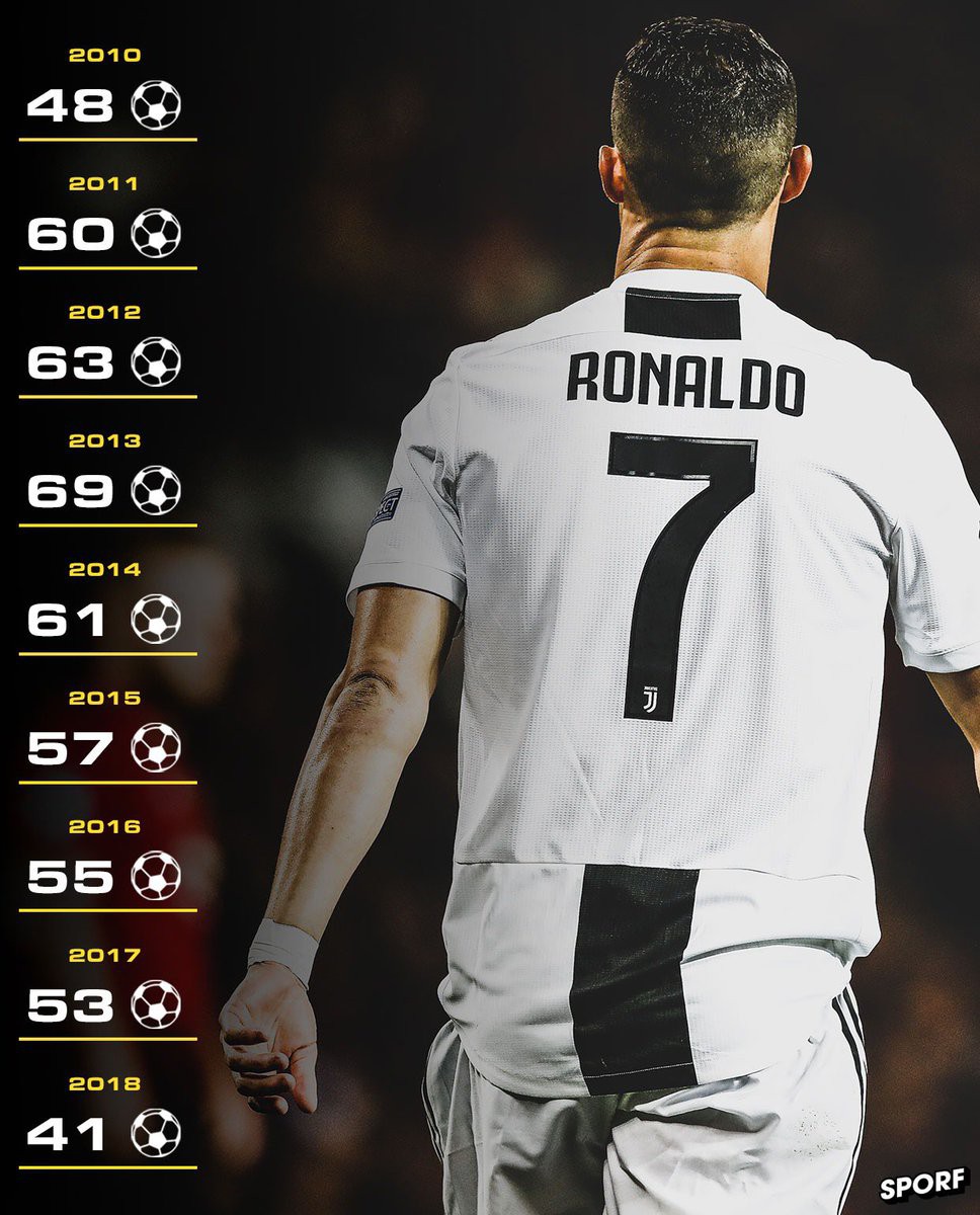 Ronaldo được đồng đội mới tâng bốc lên tận mây xanh - Ảnh 2. Ronaldo được đồng đội mới tâng bốc lên tận mây xanh - Ảnh 2.