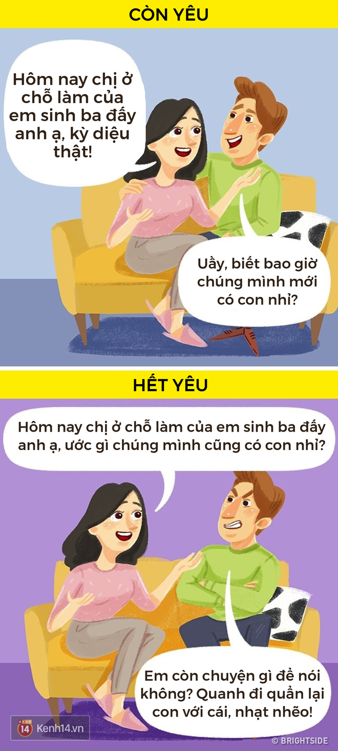 Nếu gặp 4 dấu hiệu n&agrave;y, cuộc t&igrave;nh của bạn v&agrave; ch&agrave;ng coi như sắp đến hồi chấm hết - Ảnh 4.