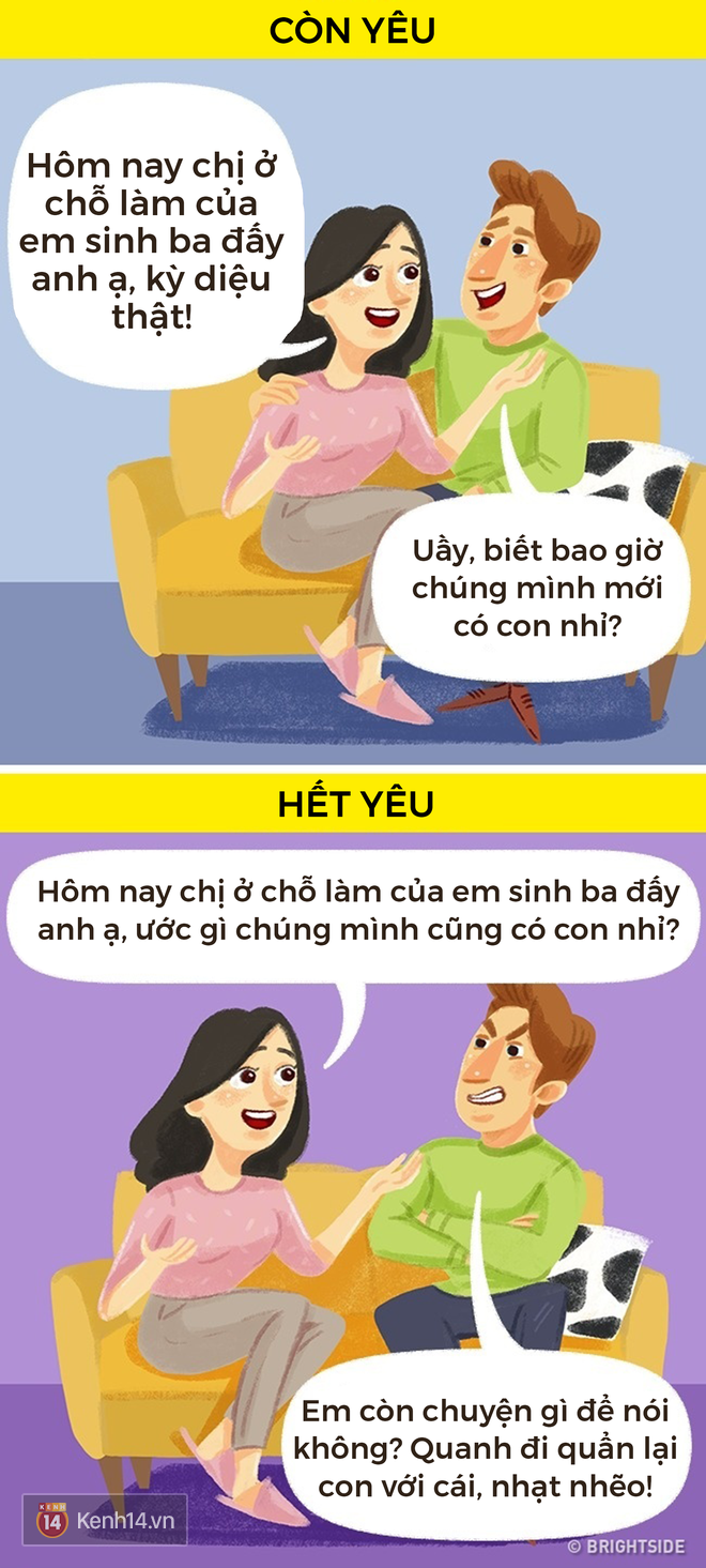 Nếu gặp 4 dấu hiệu này, cuộc tình của bạn và chàng coi như sắp đến hồi chấm hết - Ảnh 4.