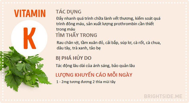 10 loại vitamin này tốt cho sức khỏe nhưng không phải ai cũng biết cách sử dụng chúng hàng ngày - Ảnh 5.
