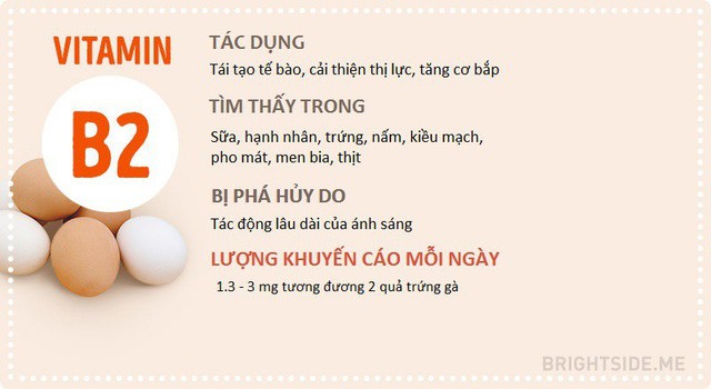 10 loại vitamin này tốt cho sức khỏe nhưng không phải ai cũng biết cách sử dụng chúng hàng ngày - Ảnh 7.