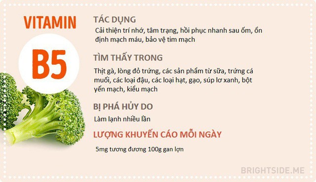 10 loại vitamin này tốt cho sức khỏe nhưng không phải ai cũng biết cách sử dụng chúng hàng ngày - Ảnh 9.