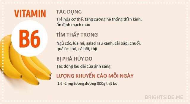 10 loại vitamin này tốt cho sức khỏe nhưng không phải ai cũng biết cách sử dụng chúng hàng ngày - Ảnh 11.