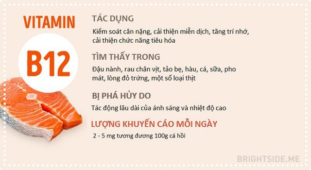 10 loại vitamin này tốt cho sức khỏe nhưng không phải ai cũng biết cách sử dụng chúng hàng ngày - Ảnh 13.