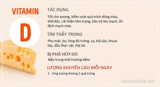 10 loại vitamin này tốt cho sức khỏe nhưng không phải ai cũng biết cách sử dụng chúng hàng ngày - Ảnh 17.