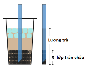 Khoa học hướng dẫn cách hút để trà sữa và trân châu cùng vơi một lúc, đỡ bực mình - Ảnh 1.