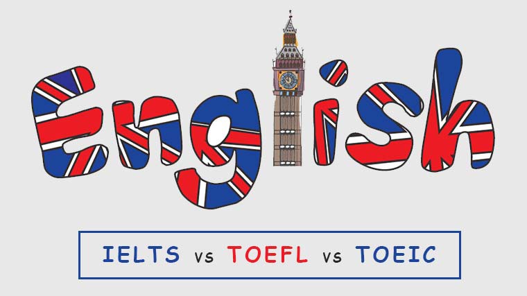 Những sự khác biệt cơ bản giữa TOEFL, IELTS và TOEIC: 6.0 điểm IELTS thì bằng mấy điểm TOEIC, TOEFL? - Ảnh 2. Những sự khác biệt cơ bản giữa TOEFL, IELTS và TOEIC: 6.0 điểm IELTS thì bằng mấy điểm TOEIC, TOEFL? - Ảnh 2.